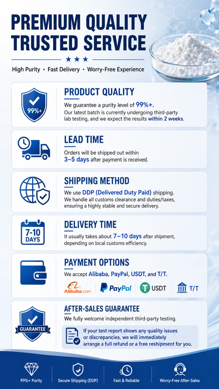 Premium quality and trusted service